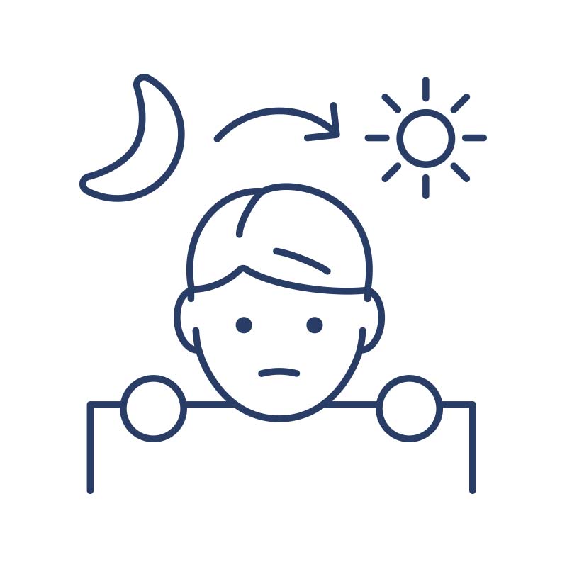 不眠症
